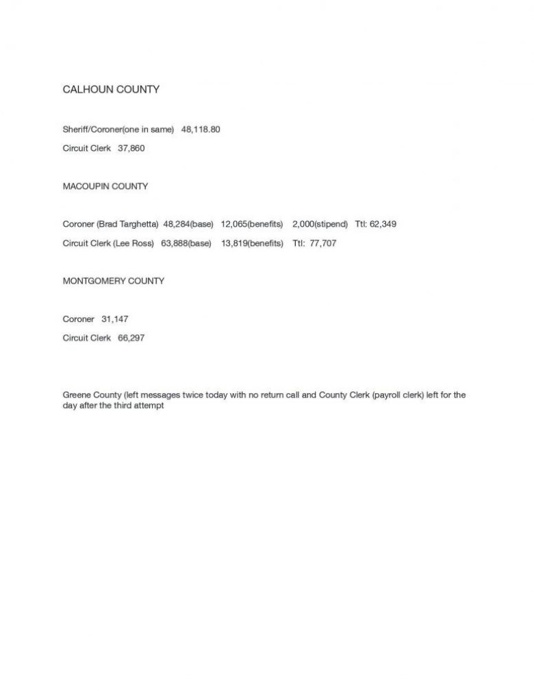 Compensation Of Other Nearby Local County Officials